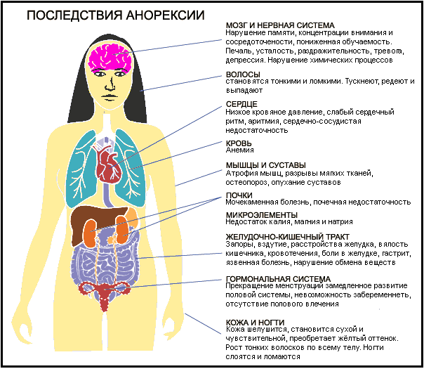 Психічні розлади в різних культурах: від шизофренії до синдрому біженця