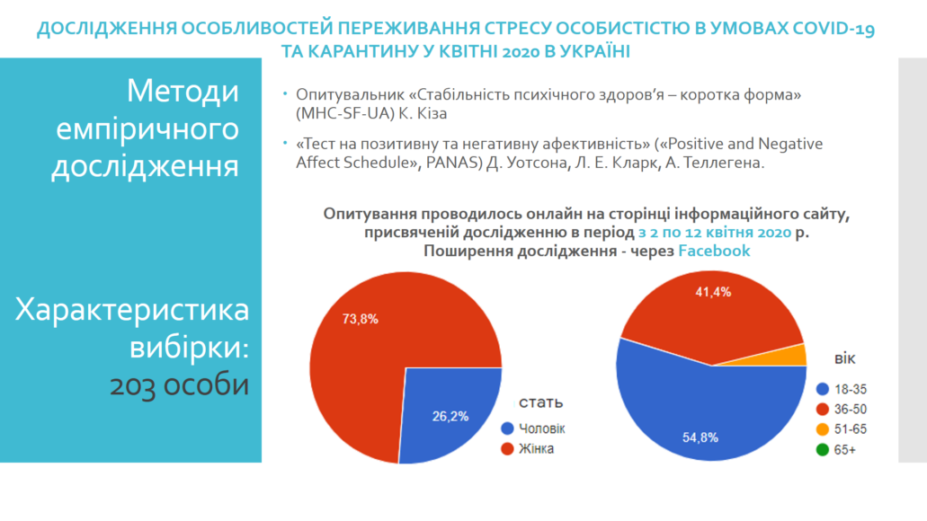 Дослідження стресу в період епідемії та карантину